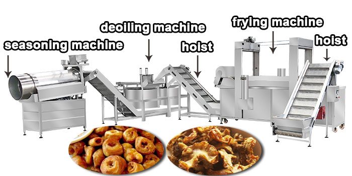 Pork Intestine Frying Production Line