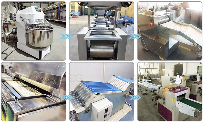 Automatic Biscuit Production Line in Sudan