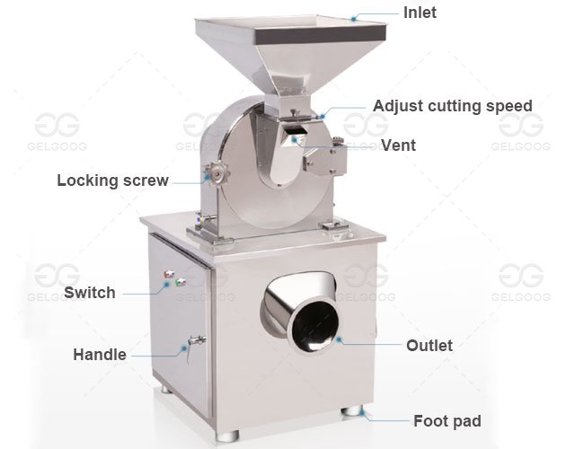 Wafer Biscuit Grinding Machine Manufacturer