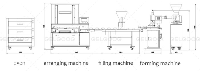 Egg Tart Production Flow Chart