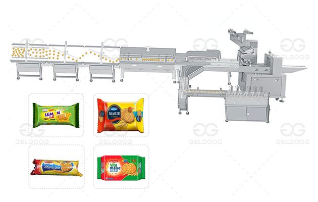 Biscuit Packing Machine