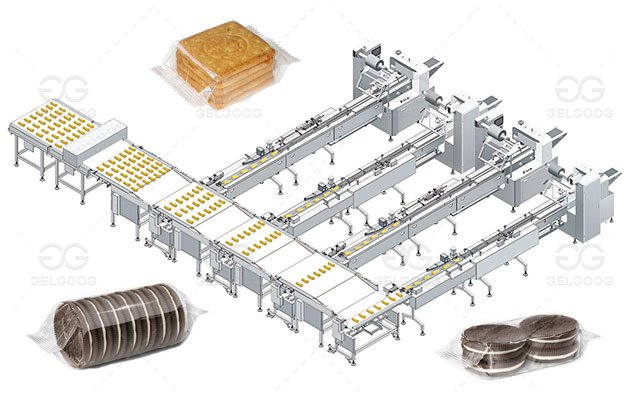 Biscuit Machine For Sale