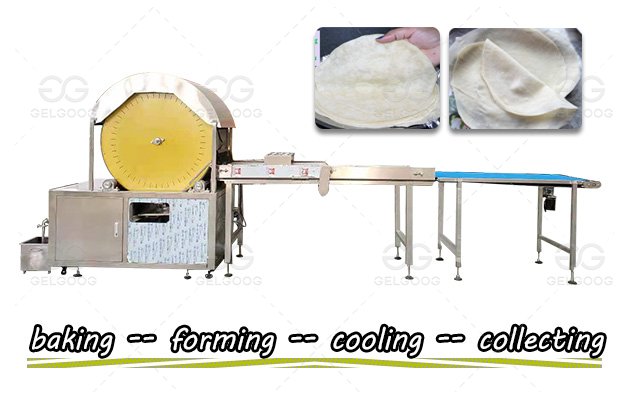 Indian Dosa Making Machine