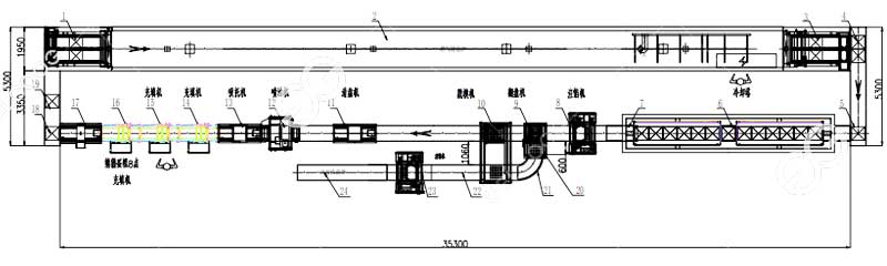 Production Process of Cake Making Machine