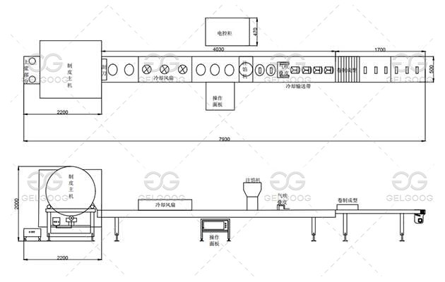 Spring Roll Processing Machine