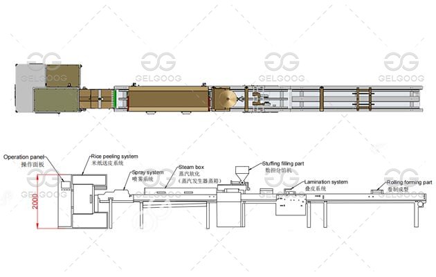 Vietnamese Spring Roll Machine Price